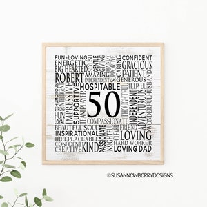 Custom Birthday or Anniversary Square Word Cloud Print or Canvas Wall Art - Retirement Gift -