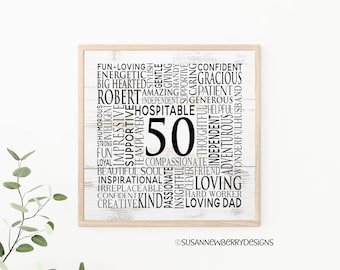Custom Birthday or Anniversary Square Word Cloud Print or Canvas Wall Art - Retirement Gift -
