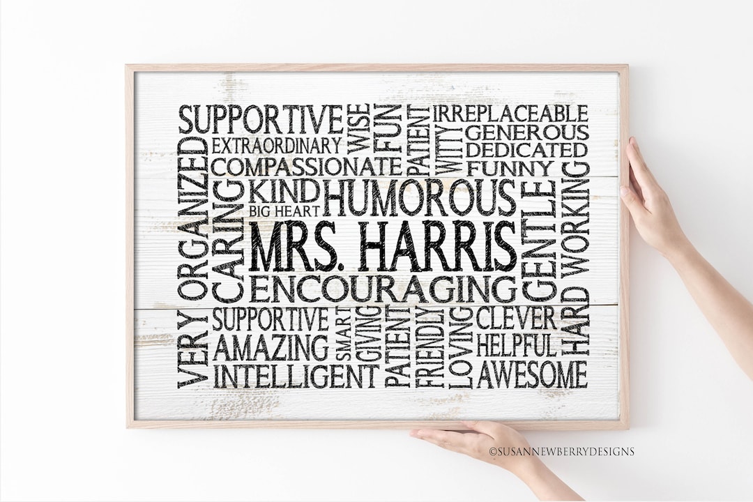 Custom Word Cloud Personalized Typography CANVAS 