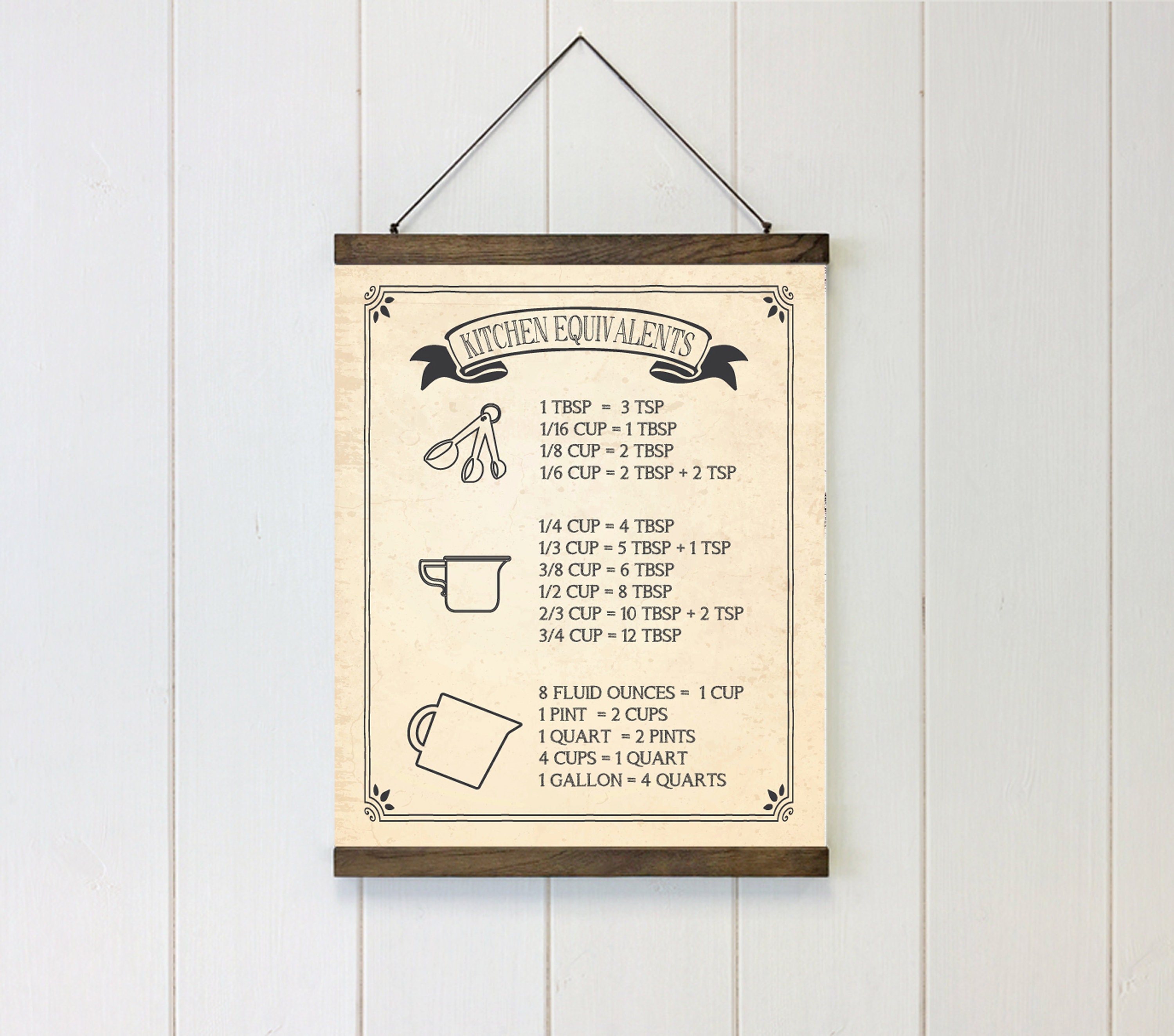 Kitchen Equivalents Canvas Wall Hanging Kitchen Wall Art Etsy