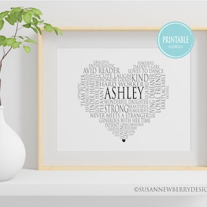 KUNST DRUCKBAR Benutzerdefinierte Wort Wolke Print - Herzförmige personalisierte Name Typografie - Geburtstag - Ruhestand - DIGITALE Datei