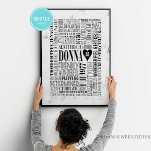 Custom Word Cloud Printable - Word Collage - Personalized Name Typography - Birthday - Retirement - New Baby  - Digital File