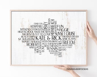 Custom Heart Shaped Word Cloud Print or Canvas — SUSAN NEWBERRY DESIGNS