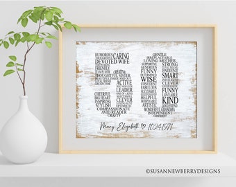 Custom Number Word Cloud PRINT OR CANVAS - Birthday - Retirement  - Sweet 16 - Gift for coworker - Anniversary gift