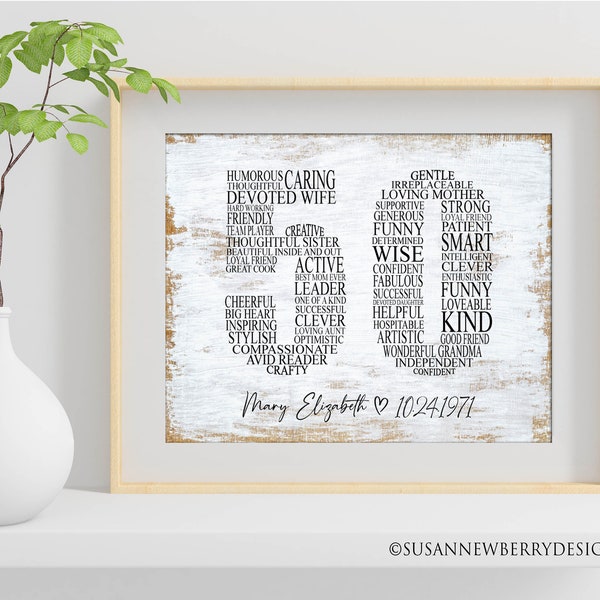 Custom Number Word Cloud PRINT OR CANVAS - Birthday - Retirement  - Sweet 16 - Gift for coworker - Anniversary gift