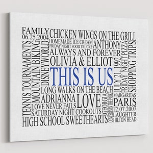 Custom Word Cloud PRINT OR CANVAS - This is Us Personalized Family Word Art -Anniversary -Housewarming Gift -Typography