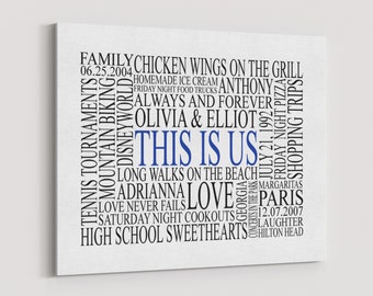 Custom Word Cloud PRINT OR CANVAS - This is Us Personalized Family Word Art -Anniversary -Housewarming Gift -Typography