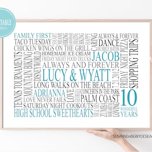 KUNST DRUCKBAR Benutzerdefinierte Wort Wolke Print - Hochzeit, Jubiläum, Ruhestand, Geburtstagsgeschenk - Digitale Datei