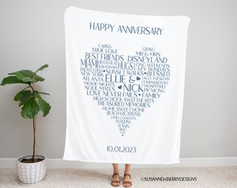 Sherpa or Minky Blanket - Custom Heart Word Cloud Blanket - Custom Blanket Word Art - Birthday Anniversary Wedding Retirement Gift