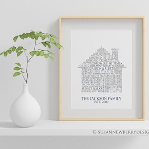 Arte murale personalizzata a forma di nuvola di parole a forma di casa - Regalo personalizzato per anniversario o inaugurazione della casa, disponibile in stampa o su tela.