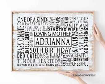Custom Name Word Cloud Print or Canvas - Gift for Birthday, Retirement, Anniversary, Wedding, Mother's Day, Father's Day