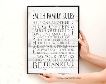 Personalized Wall Decor - Personalized Family Wall Art - Family Rules Art - Typography PRINT or CANVAS - Housewarming Anniversary gift