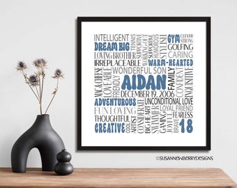 Custom Word Cloud Wall Art for Birthday, Graduation and More
