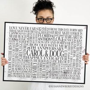 Extra Large Custom Word Cloud Print or Canvas - Personalized Name Typography - Birthday, Retirement, Anniversary Gift