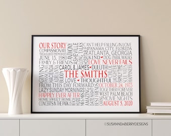 Our Story Custom Word Cloud Print, Canvas, or Birch Wood