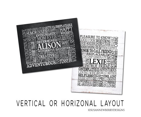 Custom Word Cloud Personalized Typography CANVAS 