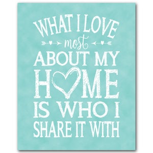 Inspirational Wall Art What I love most about my home is who I share it with PRINT OR CANVAS Foyer Decor image 5