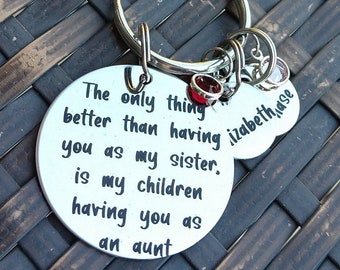Personalized Keychain Gift For Aunt, To Aunt From Niece, Gift From Nephew