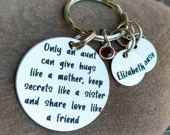 Personalized Gift For Aunt From Niece, Aunt Gift, Personalized Keychain For Aunt