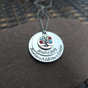 Tree Of Life Necklace For Mom: Personalized Family Tree Jewelry With Birthstones