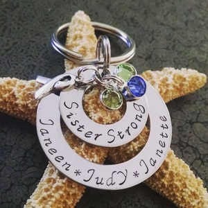 Sisters Keychain Personalized With Names and Birthstones