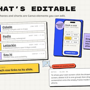 The contents slide, a phone mockup with a booking screen, and a note that explains how to drop your own screenshot into the phone.