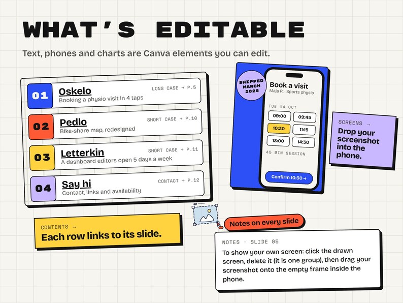 The contents slide, a phone mockup with a booking screen, and a note that explains how to drop your own screenshot into the phone.