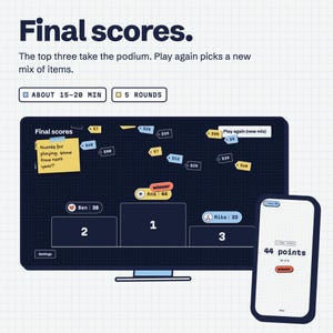 May include: A digital interface displaying final scores on a monitor and smartphone. The screen shows a podium with three players, Ben with 38 points, Ana with 44 points as the winner, and Mika with 33 points. Various price tags and a yellow sticky note with text are scattered across the dark background.