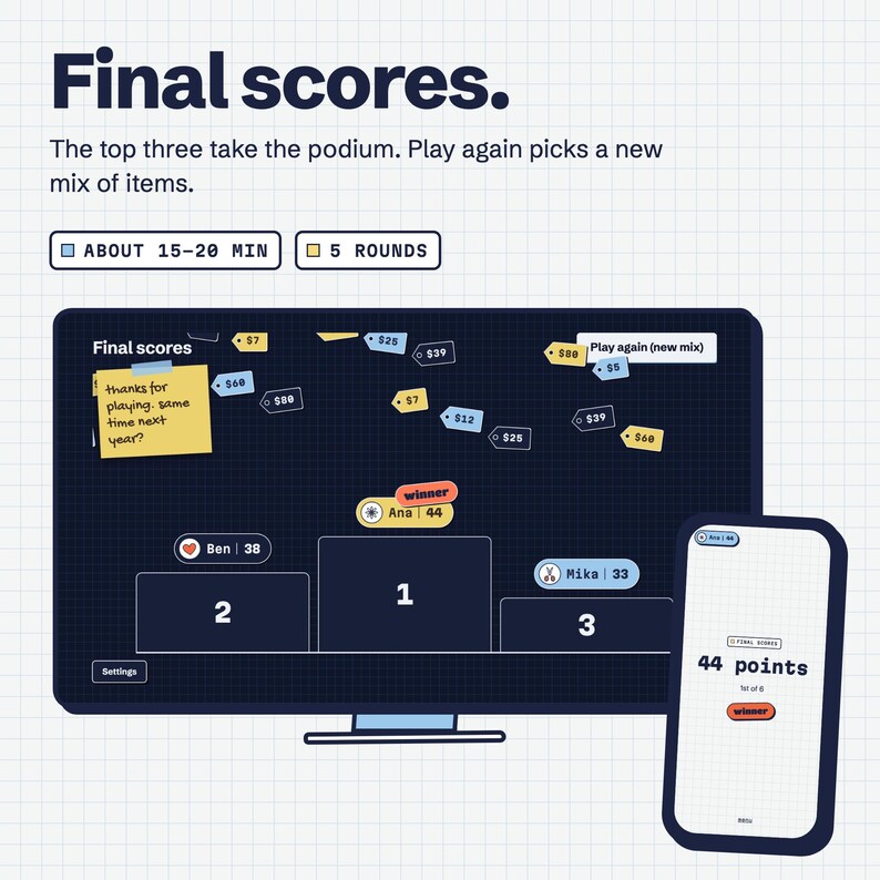 May include: A digital interface displaying final scores on a monitor and smartphone. The screen shows a podium with three players, Ben with 38 points, Ana with 44 points as the winner, and Mika with 33 points. Various price tags and a yellow sticky note with text are scattered across the dark background.