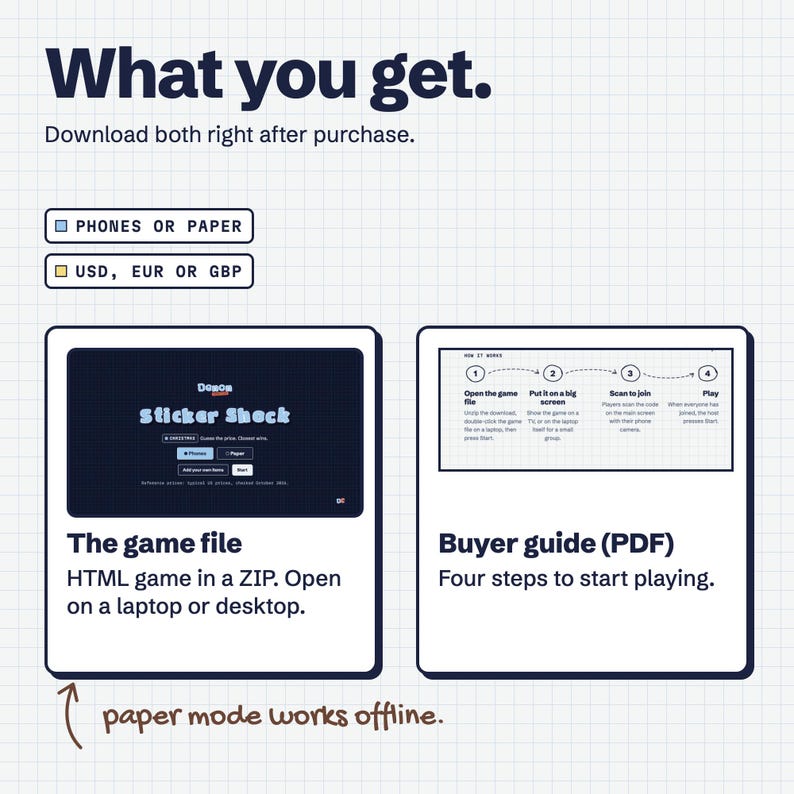May include: A digital game product titled Sticker Shock featuring an HTML game file in a ZIP format for laptops or desktops. Includes a four-step buyer guide PDF, options for phones or paper, and currency settings for USD, EUR, or GBP. Paper mode works offline.