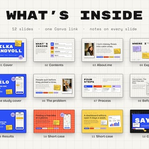 All 12 slides in a grid: cover, contents, about me, experience, case study cover, the problem, process, before and after, results, two short cases and contact.