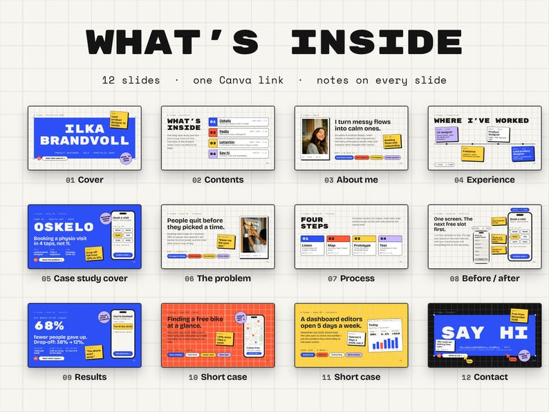 Ux Problem Slide Modelo de portfólio Canva para designers, apresentação de estudo de ...