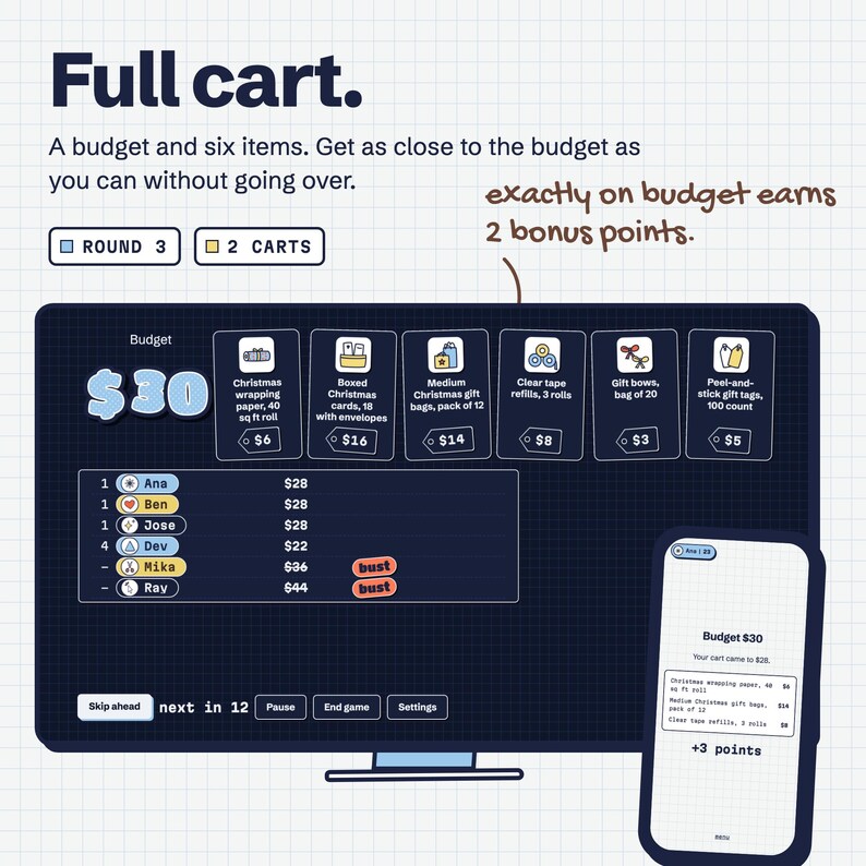 May include: A digital game interface titled Full cart showing a $30 budget, six item cards with prices, and a leaderboard with player names and scores. A smartphone displays a summary of a $28 cart total and points earned on a grid background.