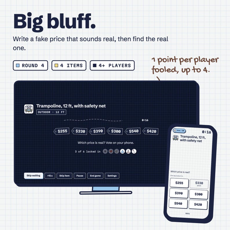 May include: A digital game interface titled Big bluff displayed on a television screen and a smartphone. The screen shows a 12 ft trampoline with safety net, price tags ranging from $255 to $540, and game controls. Text reads: 1 point per player fooled, up to 4.
