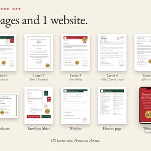 Everything in the kit: five Santa letters, the certificate, envelope labels, the wish list, a how-to page and the website with 7 sections.