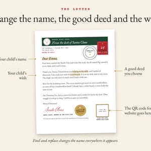 The classic letter from Santa on North Pole Post letterhead. Notes point to the child's name, the good deed, the wish and the box for the QR code.