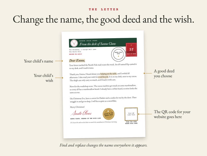 The classic letter from Santa on North Pole Post letterhead. Notes point to the child's name, the good deed, the wish and the box for the QR code.