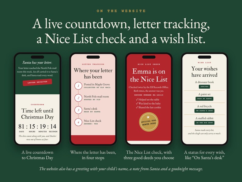 Four phone screens of the website: a live countdown to Christmas Day, letter tracking in four stops, the Nice List check and the wish list with a status for every wish.