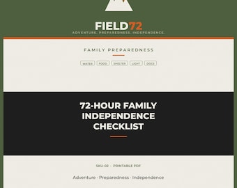 72-Hour Family Independence Checklist PDF | Emergency Preparedness Printable | Shelter-in-Place & Go-Bag