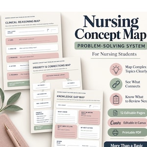 May include: A nursing concept map problem-solving system with three printed pages featuring clinical reasoning, priority and connections, and knowledge gap maps. The text includes Nursing Concept Map Problem-Solving System, Map Complex Topics Clearly, See What Connects, Know What to Review Next, 12 Editable Pages, Canva Editable in Canva, and Printable PDF.