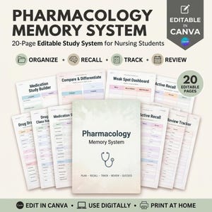May include: A 20-page Pharmacology Memory System study guide for nursing students, featuring editable templates for medication study, active recall, and review tracking. The pages include headers like Weak Spot Dashboard and Drug Class.