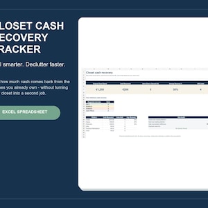 Może przedstawiać: Cyfrowy arkusz kalkulacyjny Excel zatytułowany Closet Cash Recovery Tracker na ciemnoniebieskim tle. Interfejs wyświetla kolumny danych finansowych dotyczące pierwotnego kosztu, odzyskanego gotówki, sprzedanych przedmiotów i procentu.