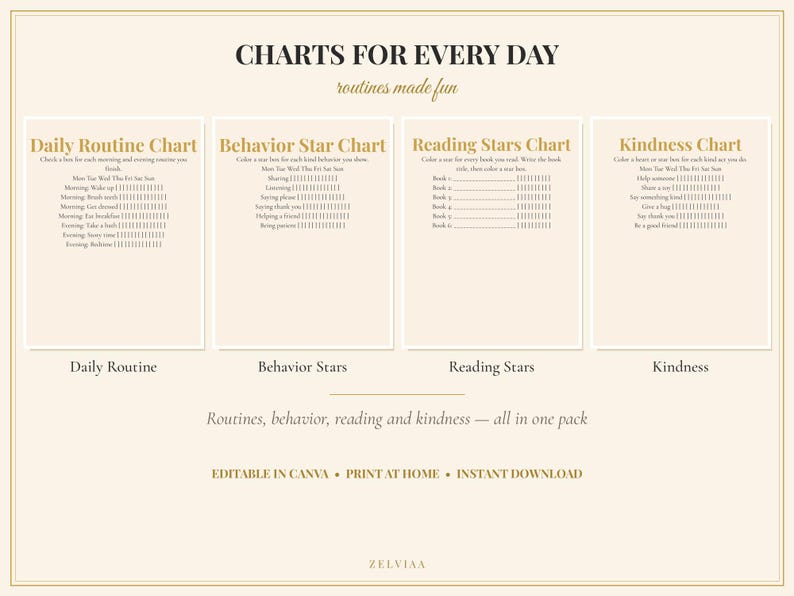 Reward Chart Template | Editable Kids Chore & Behavior Star Chart ...