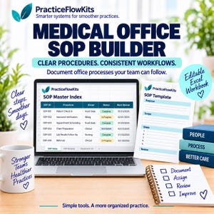 Op de afbeelding: Een digitale SOP-builderkit voor medische kantoren met een laptop die een SOP Master Index-spreadsheet toont, een geprint SOP-sjabloon, een spiraalnotitieblok met een checklist en een witte mok, alles voorzien van het PracticeFlowKits-merk.
