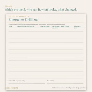 Puede incluir: Un documento de registro de simulacros de emergencia de color crema con texto en verde azulado oscuro. El encabezado dice: Which protocol, who ran it, what broke, what changed. Incluye columnas para fecha, protocolo, responsable, personal presente, hora de llamada a emergencias, brechas encontradas y correcci&oacute;n.