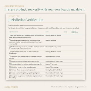 Med Spa Charting Bundle: Injectable, IV, Peel, Device Records (Editable Canva + PDF) image 5