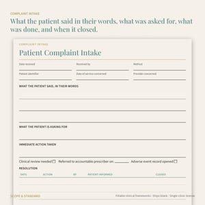 May include: A cream-colored Patient Complaint Intake form featuring sections for date received, patient identifier, provider, and method. It includes fields for patient statements, requests, actions taken, clinical review status, and resolution details.