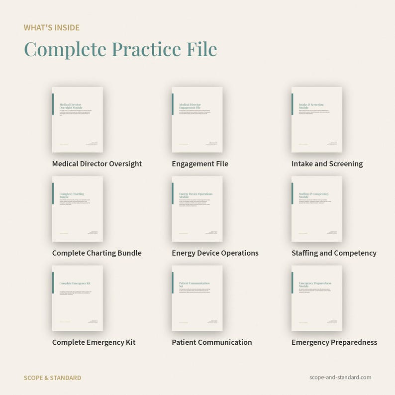 May include: A digital document collection titled Complete Practice File featuring nine individual modules: Medical Director Oversight, Engagement File, Intake and Screening, Complete Charting Bundle, Energy Device Operations, Staffing and Competency, Complete Emergency Kit, Patient Communication, and Emergency Preparedness.