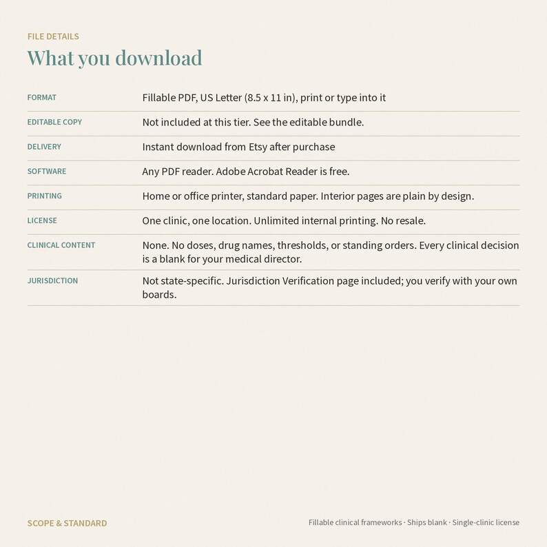 May include: A digital file details document titled What you download, listing specifications for a fillable PDF in 8.5 x 11 inch US Letter format. It outlines software requirements, printing instructions, licensing for one clinic, and clinical content details.