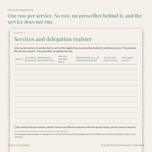 May include: A cream-colored delegation register form with dark green text. The header reads Services and delegation register, followed by columns for service, authority, role, named individuals, source, and prescriber initials with blank lines.